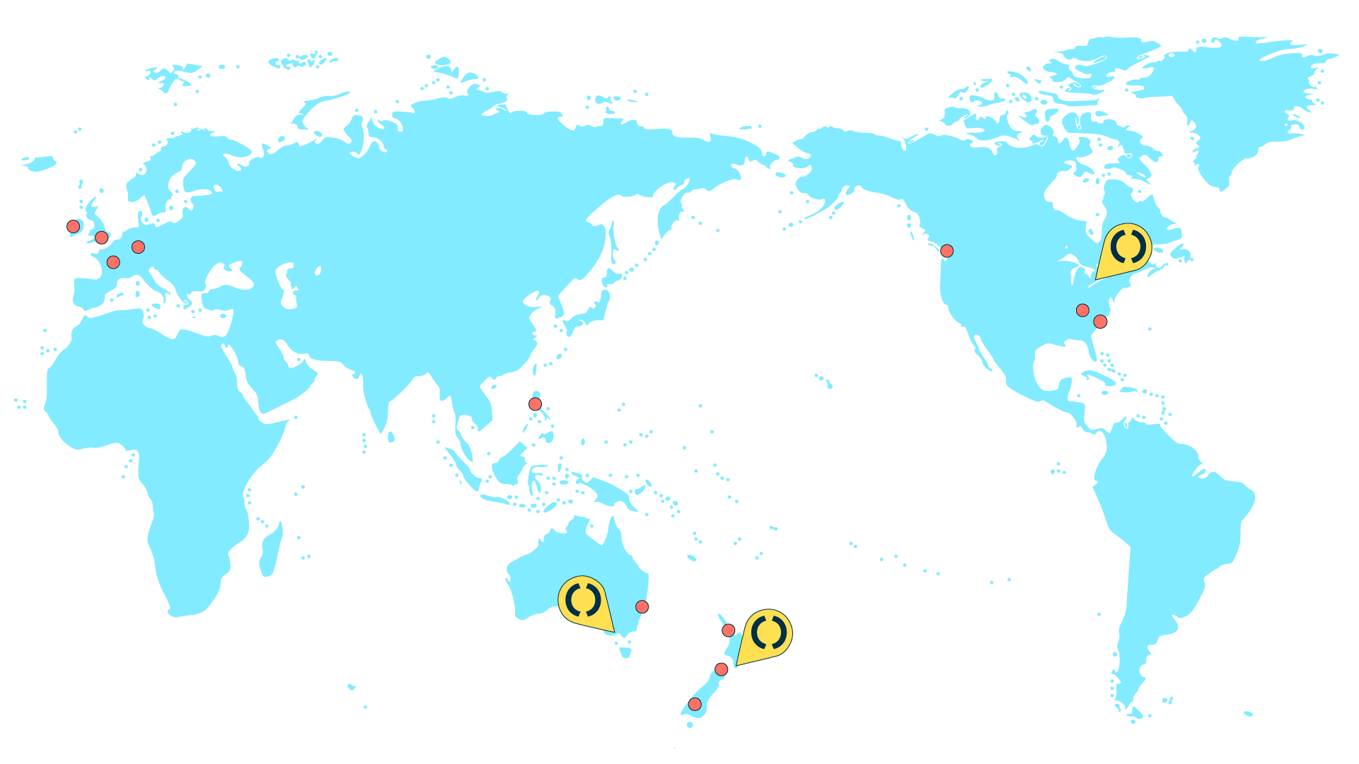 MOBI Global Workforce